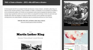 “We still have a dream”, proyecto digital para recuperar el discurso de Martin Luther King